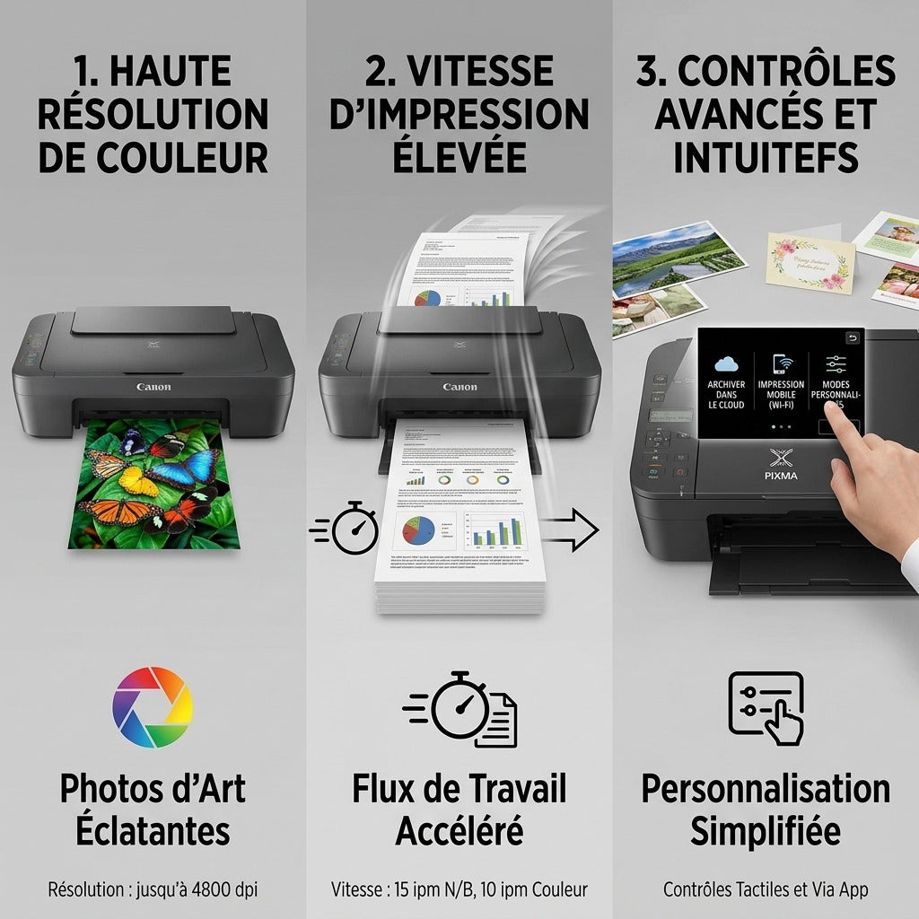 Imprimante Canon PIXMA MG2541S Multifonction 3-en-1 – Impression, Copie & Numérisation